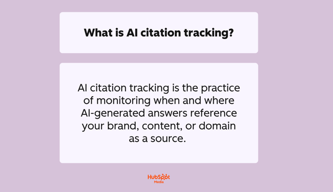 a hubspot-branded image defining and explaining, in plain english, ai citation tracking